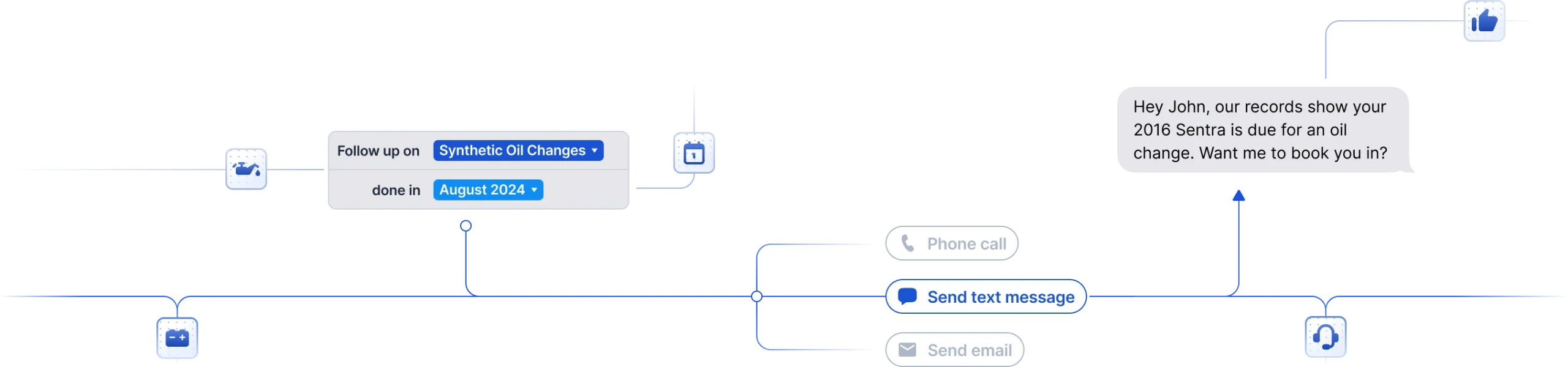 Client Management Software